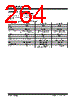 PIC16F7X7 Datasheet HTML 264Page - MICROCHIP 