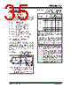 PIC16F7X7 Datasheet HTML 35Page - MICROCHIP 