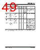 PIC16F7X7 Datasheet HTML 49Page - MICROCHIP 