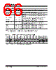 PIC16F7X7 Datasheet HTML 66Page - MICROCHIP 