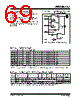 PIC16F7X7 Datasheet HTML 69Page - MICROCHIP 