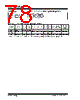PIC16F7X7 Datasheet HTML 78Page - MICROCHIP 