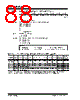 PIC16F7X7 Datasheet HTML 88Page - MICROCHIP 