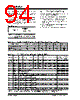 PIC16F7X7 Datasheet HTML 94Page - MICROCHIP 