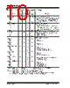 PIC16F7X7 Datasheet HTML 10Page - Microchip Technology 