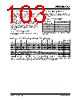 PIC16F7X7 Datasheet HTML 103Page - MICROCHIP 