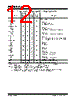 PIC16F7X7 Datasheet HTML 12Page - Microchip Technology 
