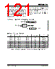PIC16F7X7 Datasheet HTML 121Page - MICROCHIP 