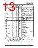 PIC16F7X7 Datasheet HTML 13Page - Microchip Technology 