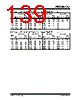 PIC16F7X7 Datasheet HTML 139Page - MICROCHIP 