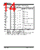 PIC16F7X7 Datasheet HTML 14Page - MICROCHIP 