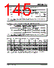 PIC16F7X7 Datasheet HTML 145Page - MICROCHIP 