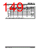 PIC16F7X7 Datasheet HTML 149Page - MICROCHIP 