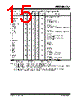 PIC16F7X7 Datasheet HTML 15Page - MICROCHIP 