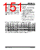 PIC16F7X7 Datasheet HTML 151Page - MICROCHIP 