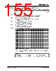 PIC16F7X7 Datasheet HTML 155Page - MICROCHIP 