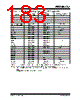 PIC16F7X7 Datasheet HTML 183Page - MICROCHIP 