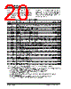 PIC16F7X7 Datasheet HTML 20Page - MICROCHIP 