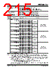 PIC16F7X7 Datasheet HTML 215Page - MICROCHIP 