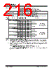 PIC16F7X7 Datasheet HTML 216Page - MICROCHIP 