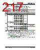PIC16F7X7 Datasheet HTML 217Page - MICROCHIP 