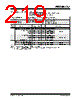 PIC16F7X7 Datasheet HTML 219Page - MICROCHIP 