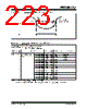 PIC16F7X7 Datasheet HTML 223Page - MICROCHIP 