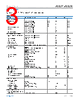 AD8028WARMZ-R7 Datasheet HTML 3Page - Analog Devices 