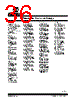 TC1303A-AO2EMFTR Datasheet HTML 36Page - Microchip Technology 