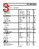 AD8063ARTZ-R2 Datasheet HTML 3Page - Analog Devices 