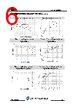 JCS4N90RA-R-B Datasheet HTML 6Page - JILIN SINO-MICROELECTRONICS CO., LTD. 