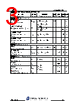 JCS60N10I-R-B Datasheet HTML 3Page - JILIN SINO-MICROELECTRONICS CO., LTD. 
