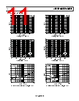 AD8505ACBZ-R7 Datasheet HTML 11Page - Analog Devices 
