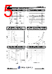 JCS60N10I-R-A Datasheet HTML 5Page - JILIN SINO-MICROELECTRONICS CO., LTD. 