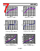 AD8622ARMZ-R7 Datasheet HTML 7Page - Analog Devices 