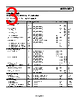 AD8624ACPZ-R2 Datasheet HTML 3Page - Analog Devices 