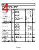 AD8624ACPZ-R2 Datasheet HTML 4Page - Analog Devices 