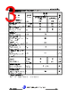 JCS7N70RC-R-A Datasheet HTML 3Page - JILIN SINO-MICROELECTRONICS CO., LTD. 