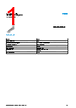 HMIX-RP/FP-E07/E10 Datasheet HTML 1Page - Festo Corporation. 