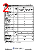 MS65R360-R-B Datasheet HTML 2Page - JILIN SINO-MICROELECTRONICS CO., LTD. 