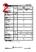 MS65R400R-R-BR Datasheet HTML 2Page - JILIN SINO-MICROELECTRONICS CO., LTD. 