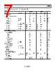 AD820ARMZ-R7 Datasheet HTML 7Page - Analog Devices 