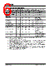 TC1303B-AO2EUNTR Datasheet HTML 6Page - Microchip Technology 