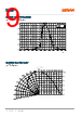 GWJTLPS1.1L-MKMP-NC-1 Datasheet HTML 9Page - OSRAM GmbH 