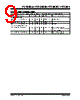 TC1303C-AO2EMF Datasheet HTML 9Page - Microchip Technology 