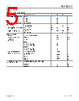 ADA4511-2ARMZ-R7 Datasheet HTML 5Page - Analog Devices 