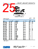 ADA4077-1ARMZ-R7 Datasheet HTML 25Page - Analog Devices 