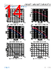 ADA4077-1ARMZ-R7 Datasheet HTML 14Page - Analog Devices 