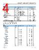 ADA4077-2ARMZ-R7 Datasheet HTML 4Page - Analog Devices 
