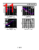 ADA4096-2ACPZ-R7 Datasheet HTML 11Page - Analog Devices 